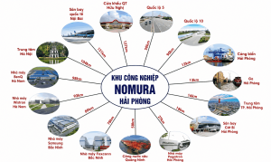 Khu Công nghiệp Nomura